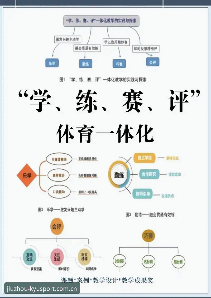 九州体育竞技氛围深度解析：从入门到精通的操作教程